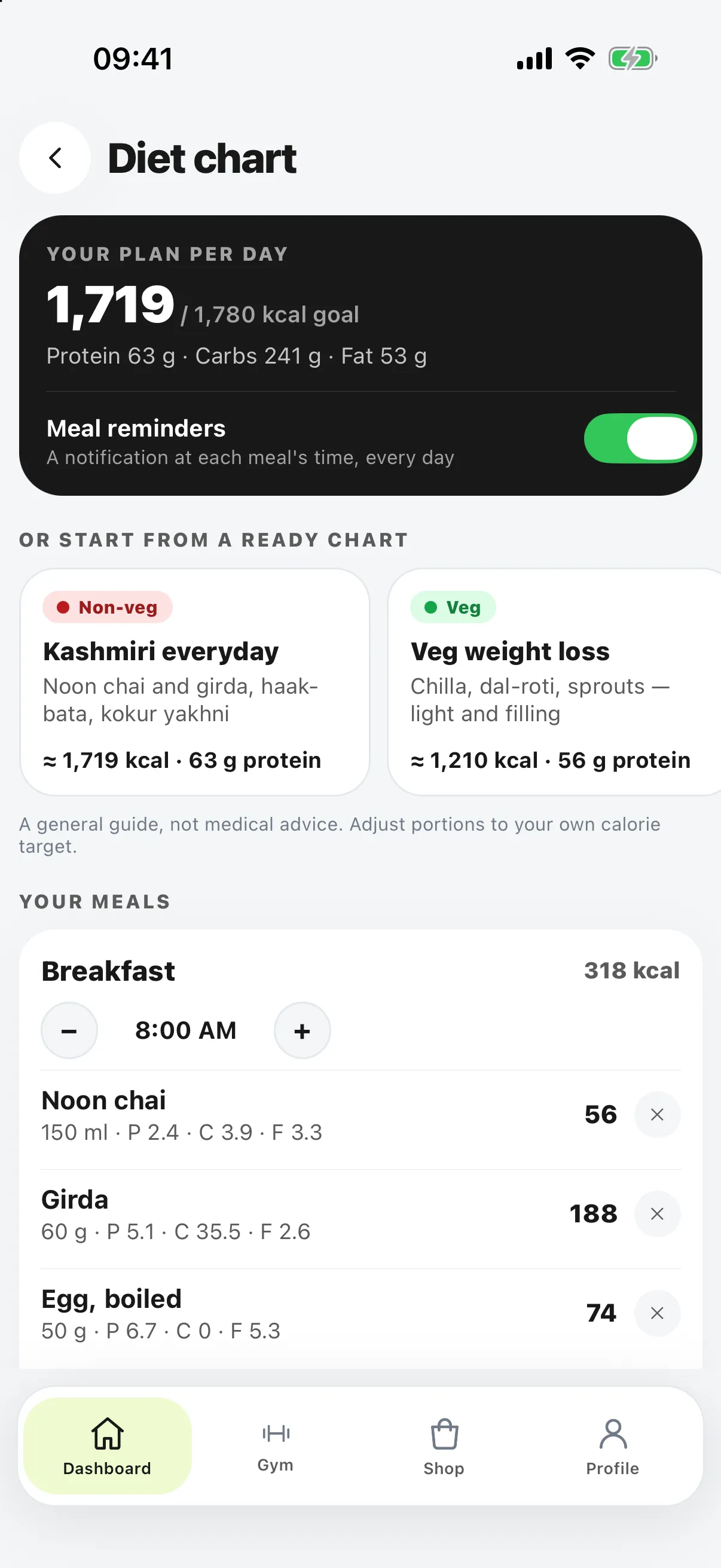 Diet chart with ready-made Indian charts and meal reminders